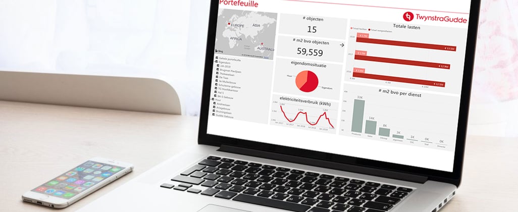 Effectief vastgoedmanagement dankzij live dashboard