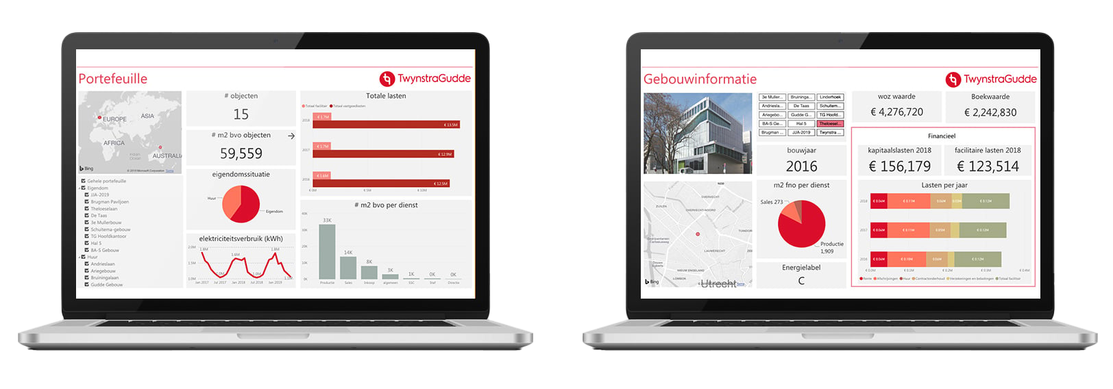 Dashboard Vastgoedinformatie