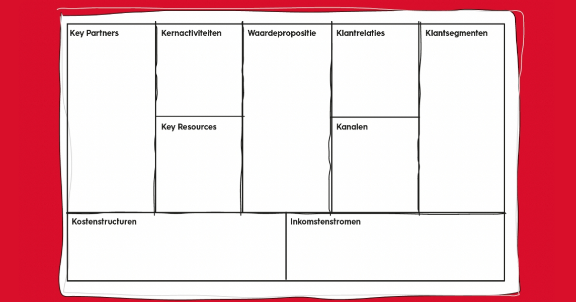 Blog-Nightmare competitor