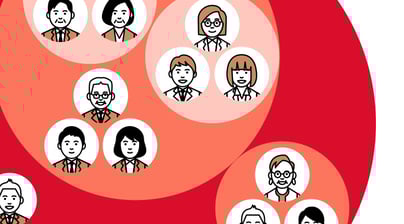 Afbeelding Holacracy: een blauwdruk voor zelforganisatie in de zorg?