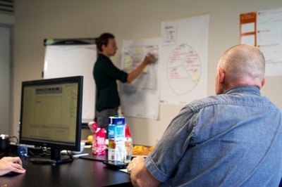 Low-code hackathon in een dag naar zes digitale innovaties