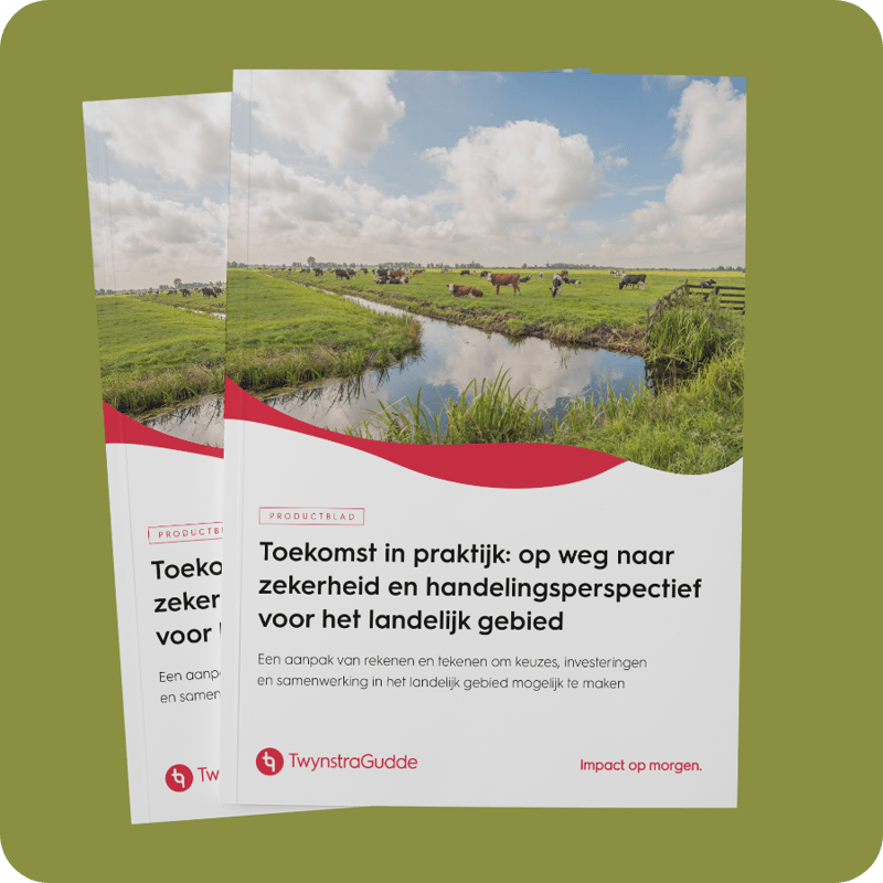 Perspectief Landelijk gebied