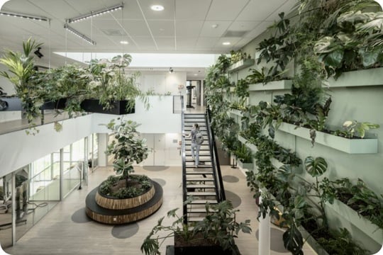 Dashboard is springplank voor verduurzaming