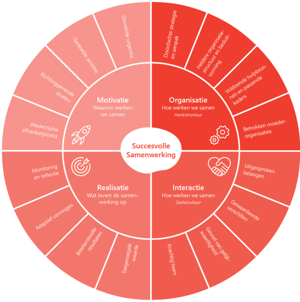 CleanShot 2026-02-12 at 14.49.34@2x