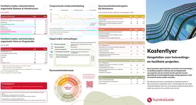 Afbeelding Huisvestings- en facilitaire kengetallen 2025