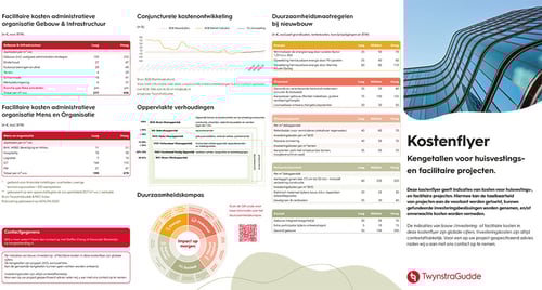 Huisvestings- en facilitaire kengetallen 2025
