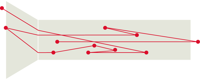 organisatiekunde-improviserend-werken