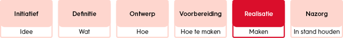 projectmanagement-realisatiefase