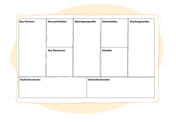 Nightmare competitor