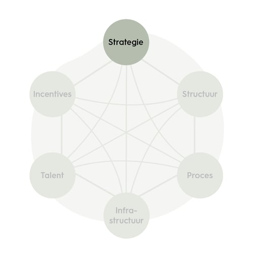 starmodel3