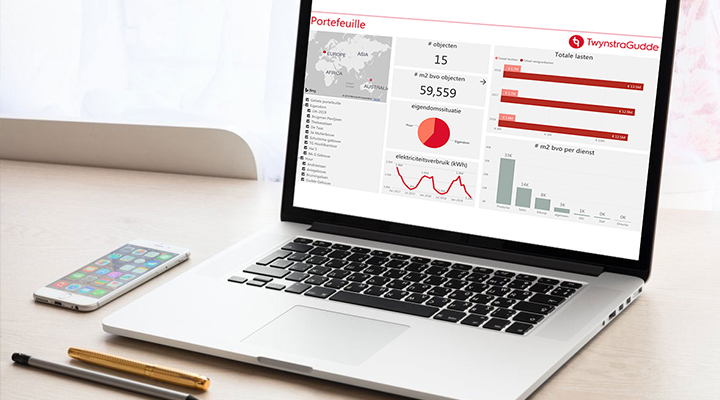 Effectief vastgoedmanagement dankzij live dashboard