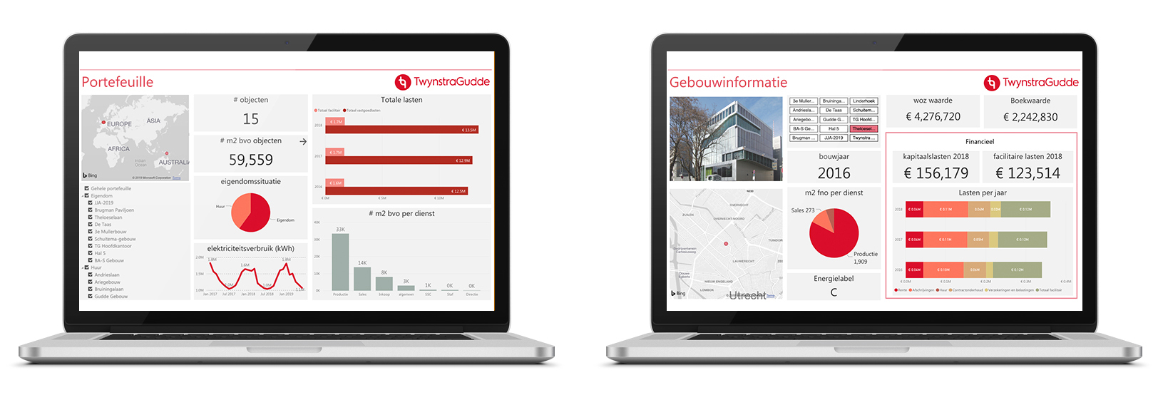 Dashboard vastgoedinformatie