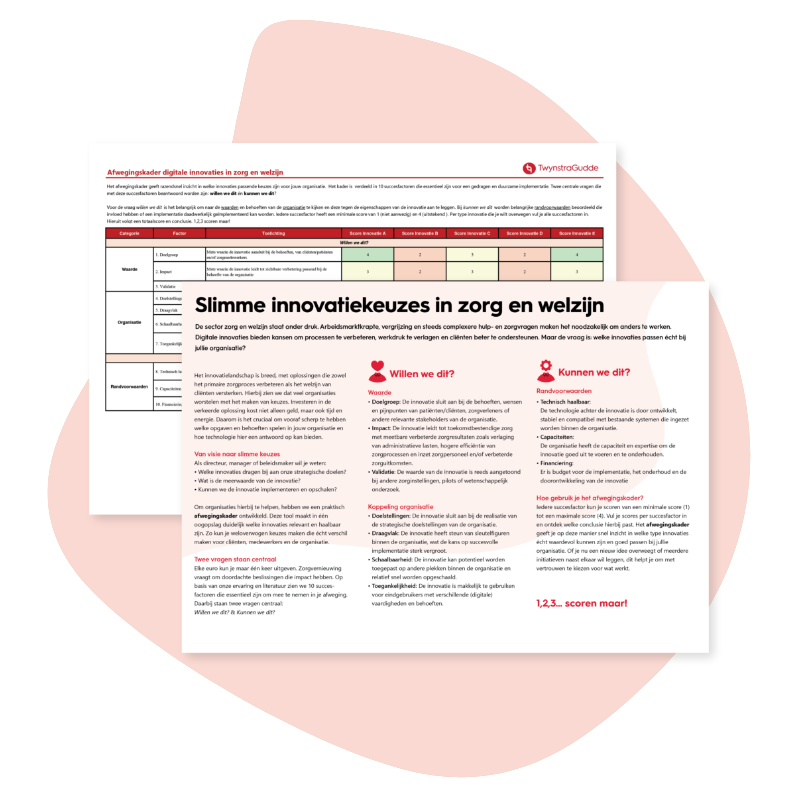 Afwegingskader zorg en welzijn